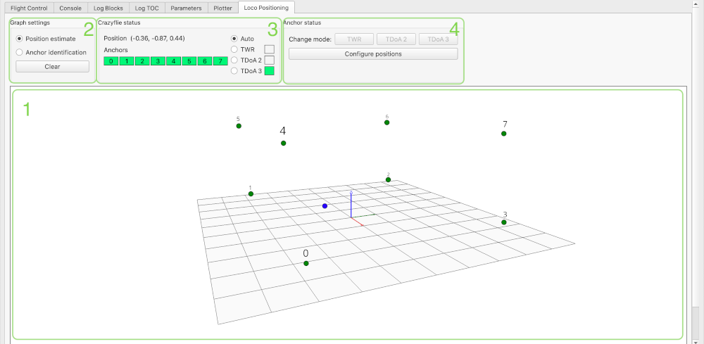 cfclient positioning