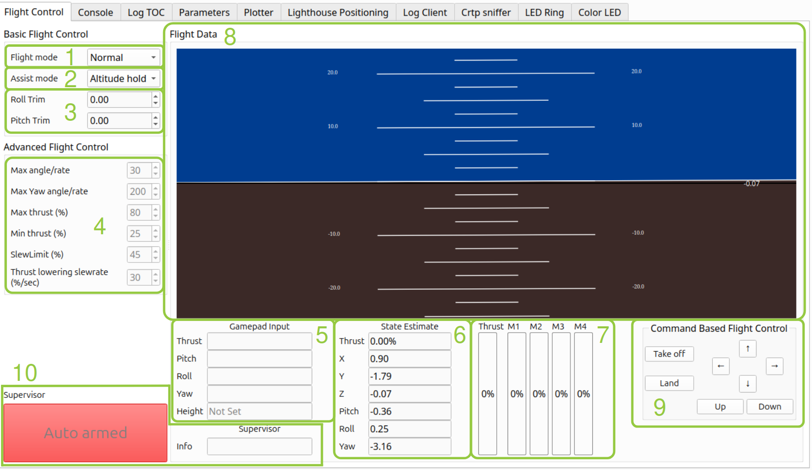 cfclient flighttab