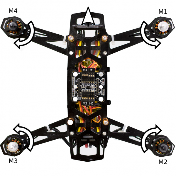 Bigquad basic connection