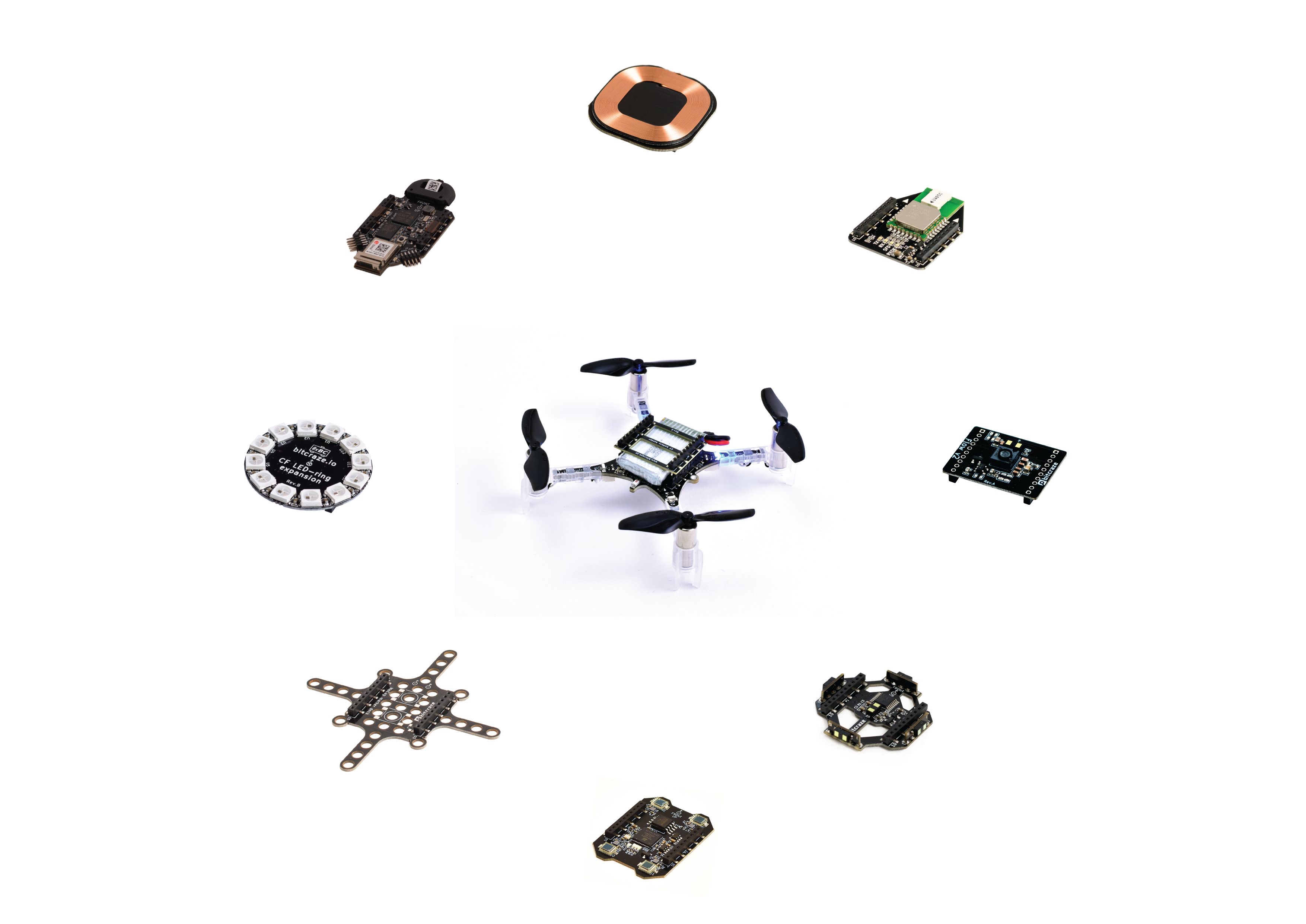 The Crazyflie Ecosystem
