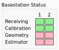 base station status