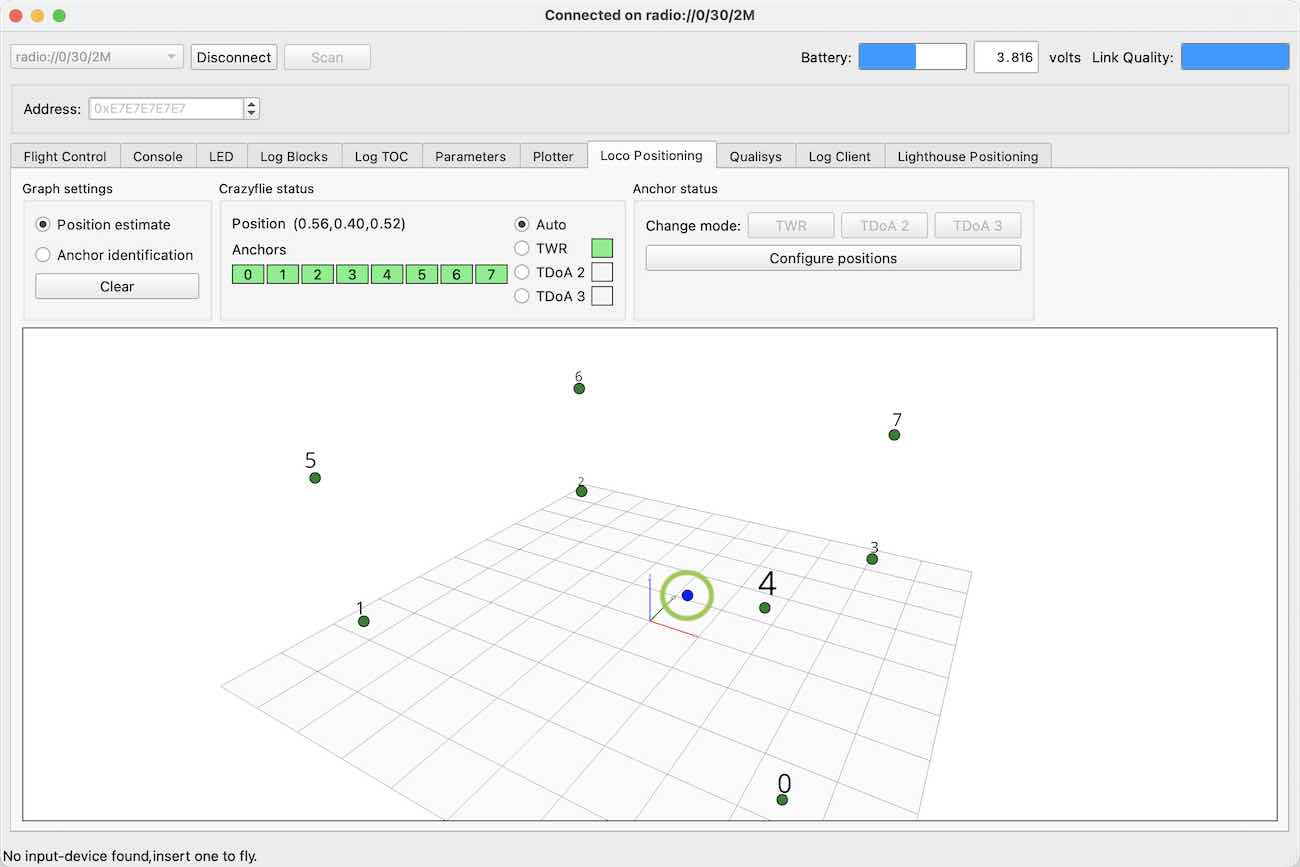 Verify estimated position