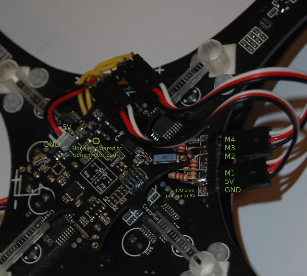 CF to BL Frame connections