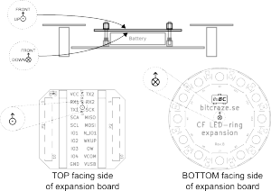 Expansion board orientation