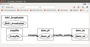 graph_dwm